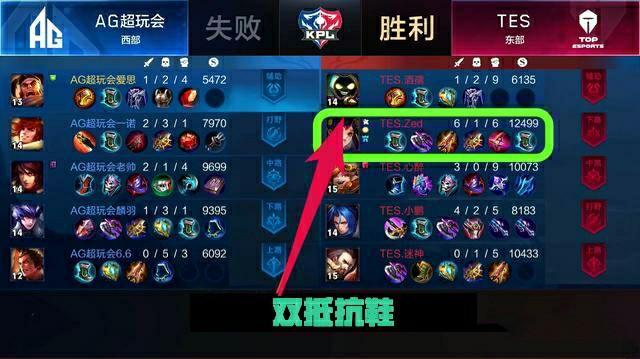 观众期待看