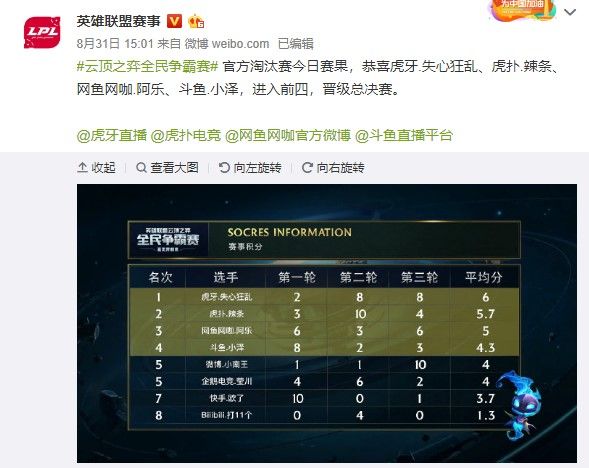 单打王