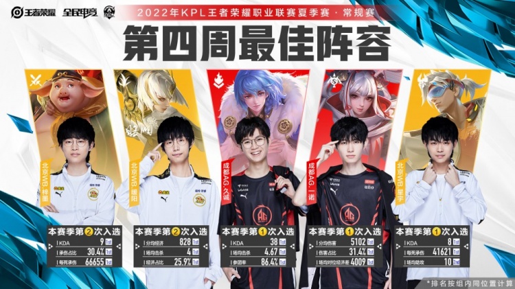 从而为球迷 从而为球迷