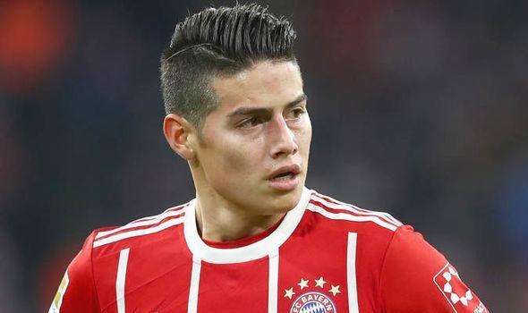 主题概述 主题概述