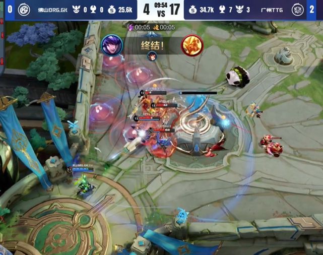 湖人历史上 湖人历史上